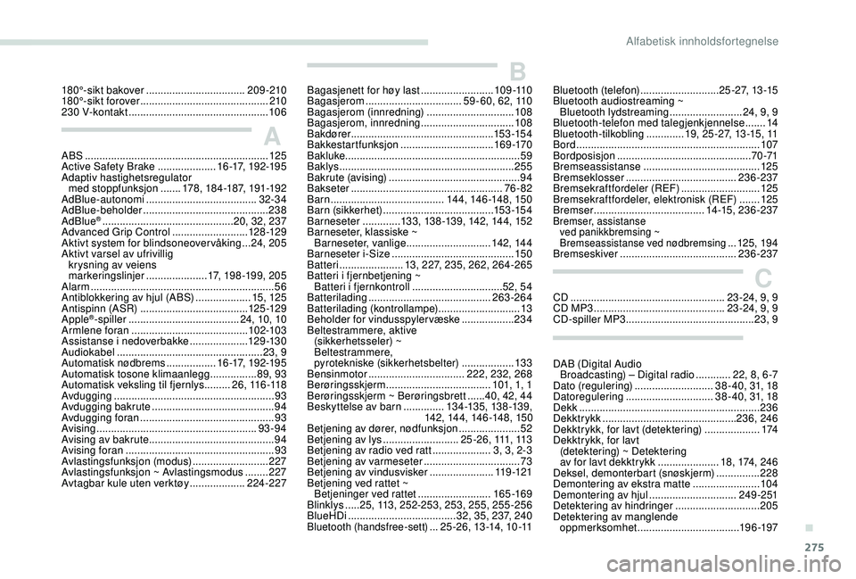 PEUGEOT 5008 2018  Instruksjoner for bruk (in Norwegian) 275
180°-sikt bakover .................................. 209 -210
180°-sikt forover   ............................................ 210
230
 

V-kontakt
 
 ...........................................