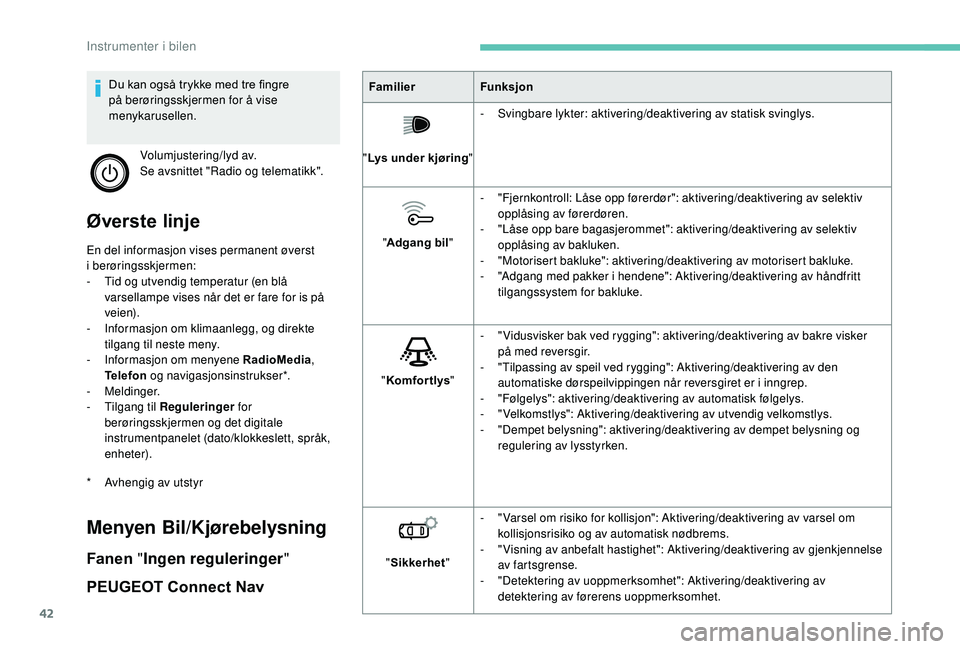 PEUGEOT 5008 2018 Instruksjoner for bruk (in Norwegian) 42
Øverste linje
En del informasjon vises permanent øverst
i berøringsskjermen:
-
T
id og utvendig temperatur (en blå
varsellampe vises når det er fare for is på
veien).
-
I
nformasjon PEUGEOT 5008 2018 Instruksjoner for bruk (in Norwegian) 42
Øverste linje
En del informasjon vises permanent øverst
i berøringsskjermen:
-
T
id og utvendig temperatur (en blå
varsellampe vises når det er fare for is på
veien).
-
I
nformasjon