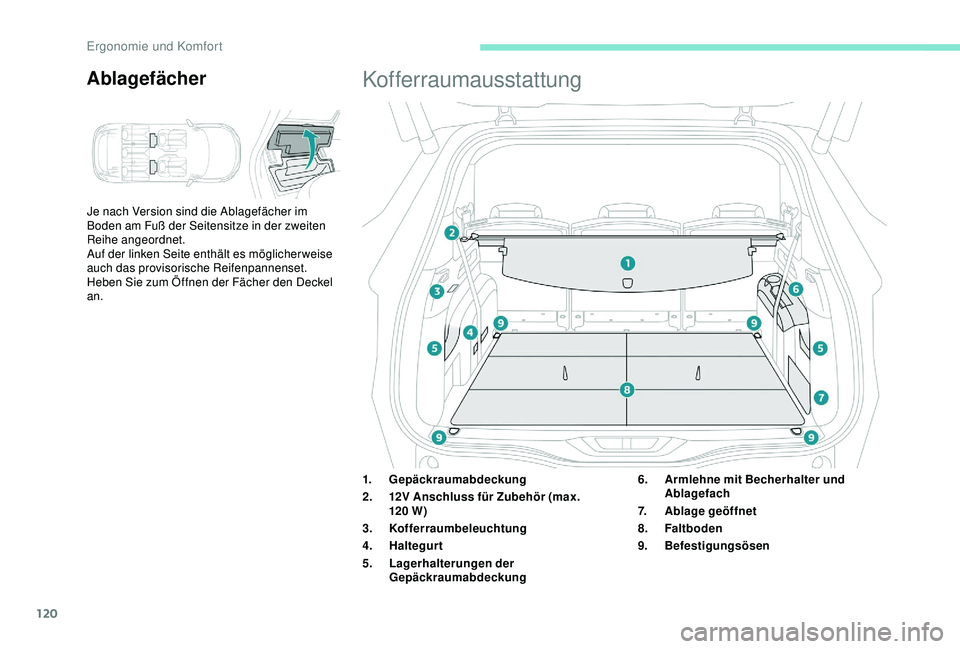PEUGEOT 5008 2017  Betriebsanleitungen (in German) 120
Je nach Version sind die Ablagefächer im 
Boden am Fuß der Seitensitze in der zweiten 
Reihe angeordnet.
Auf der linken Seite enthält es möglicherweise 
auch das provisorische Reifenpannenset.