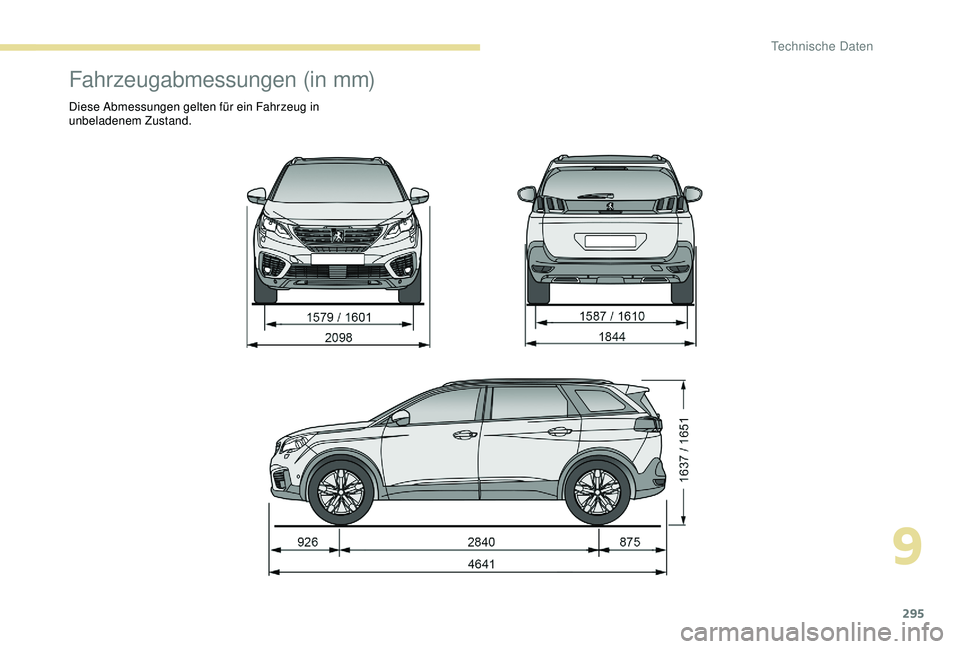 PEUGEOT 5008 2017  Betriebsanleitungen (in German) 295
Fahrzeugabmessungen (in mm)
Diese Abmessungen gelten für ein Fahrzeug in 
unbeladenem Zustand.
9 
Technische Daten  
