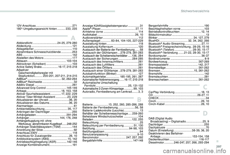 PEUGEOT 5008 2017 Betriebsanleitungen (in German) 297
Abblendlicht ............................... 24-25, 279-280
Abdeckung .................................................... 121
Ablagefächer
................................................. 1 PEUGEOT 5008 2017 Betriebsanleitungen (in German) 297
Abblendlicht ............................... 24-25, 279-280
Abdeckung .................................................... 121
Ablagefächer
................................................. 1