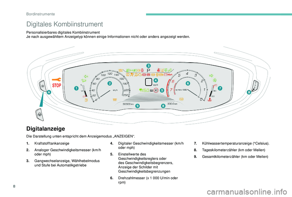 PEUGEOT 5008 2017  Betriebsanleitungen (in German) 8
Digitales Kombiinstrument
Personalisierbares digitales Kombiinstrument
Je nach ausgewähltem Anzeigetyp können einige Informationen nicht oder anders angezeigt werden.
Digitalanzeige
1.Kraftstoffta
