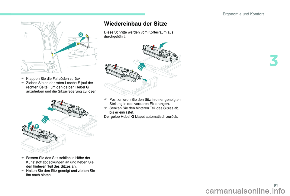 PEUGEOT 5008 2017  Betriebsanleitungen (in German) 91
F Klappen Sie die Faltböden zurück.
F Z iehen Sie an der roten Lasche F (auf der 
rechten Seite), um den gelben Hebel G 
anzuheben und die Sitzarretierung zu lösen.
F
 
F
 assen Sie den Sitz sei