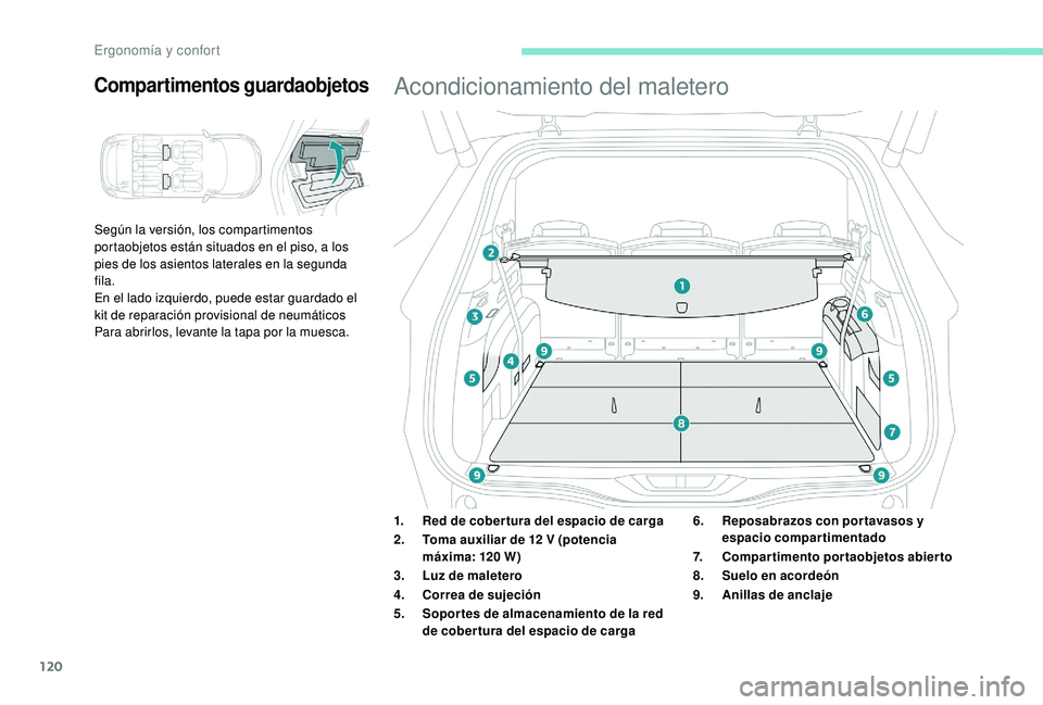 PEUGEOT 5008 2017  Manual del propietario (in Spanish) 120
Según la versión, los compartimentos 
portaobjetos están situados en el piso, a los 
pies de los asientos laterales en la segunda 
fila.
En el lado izquierdo, puede estar guardado el 
kit de re
