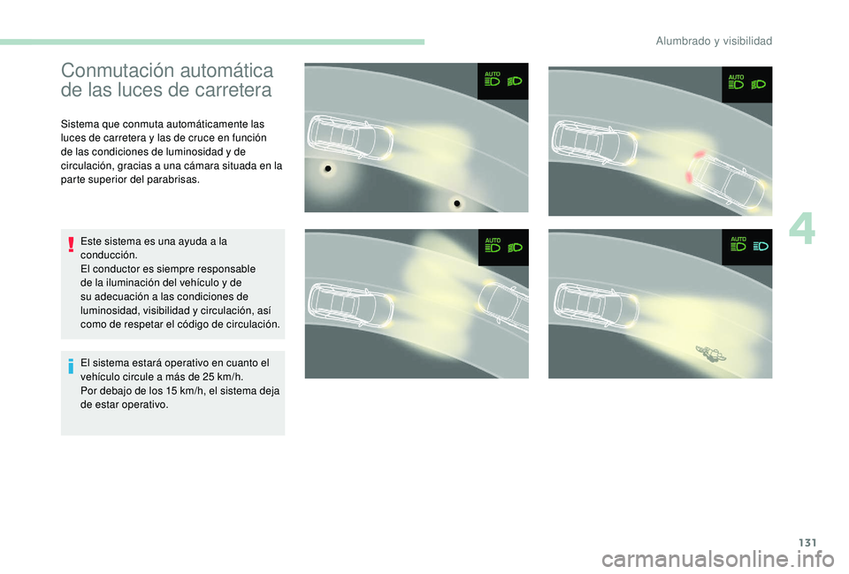 PEUGEOT 5008 2017  Manual del propietario (in Spanish) 131
Conmutación automática 
de las luces de carretera
Sistema que conmuta automáticamente las 
luces de carretera y las de cruce en función 
de las condiciones de luminosidad y de 
circulación, g