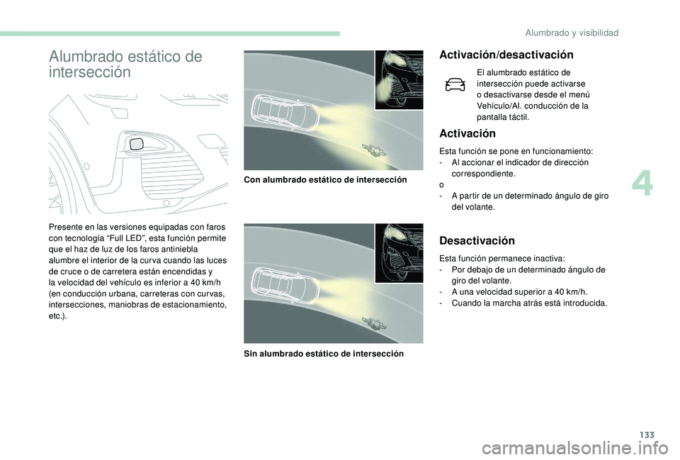 PEUGEOT 5008 2017  Manual del propietario (in Spanish) 133
Alumbrado estático de 
intersecciónActivación/desactivación
El alumbrado estático de 
intersección puede activarse 
o desactivarse desde el menú 
Vehículo/Al. conducción de la 
pantalla t