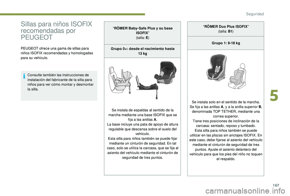 PEUGEOT 5008 2017  Manual del propietario (in Spanish) 167
Sillas para niños ISOFIX 
recomendadas por 
PEUGEOT
PEUGEOT ofrece una gama de sillas para 
niños ISOFIX recomendadas y homologadas 
para su vehículo.Consulte también las instrucciones de 
ins