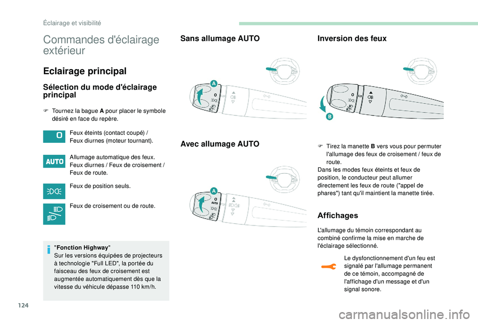 PEUGEOT 5008 2017 Manuel du propriétaire (in French) 124
Commandes d'éclairage
extérieur
Eclairage principal
Sélection du mode d'éclairage
principal
F Tournez la bague A pour placer le symbole désiré en face du repère.
Allumage automati PEUGEOT 5008 2017 Manuel du propriétaire (in French) 124
Commandes d'éclairage
extérieur
Eclairage principal
Sélection du mode d'éclairage
principal
F Tournez la bague A pour placer le symbole désiré en face du repère.
Allumage automati