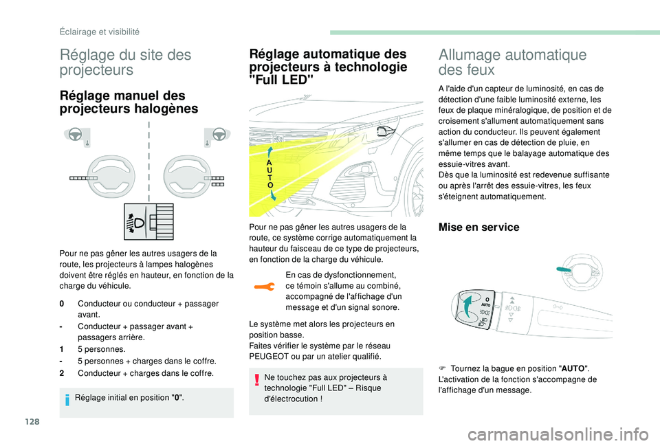 PEUGEOT 5008 2017 Manuel du propriétaire (in French) 128
Réglage du site des
projecteurs
Réglage manuel des
projecteurs halogènes
Pour ne pas gêner les autres usagers de la
route, les projecteurs à lampes halogènes
doivent être réglés en ha PEUGEOT 5008 2017 Manuel du propriétaire (in French) 128
Réglage du site des
projecteurs
Réglage manuel des
projecteurs halogènes
Pour ne pas gêner les autres usagers de la
route, les projecteurs à lampes halogènes
doivent être réglés en ha