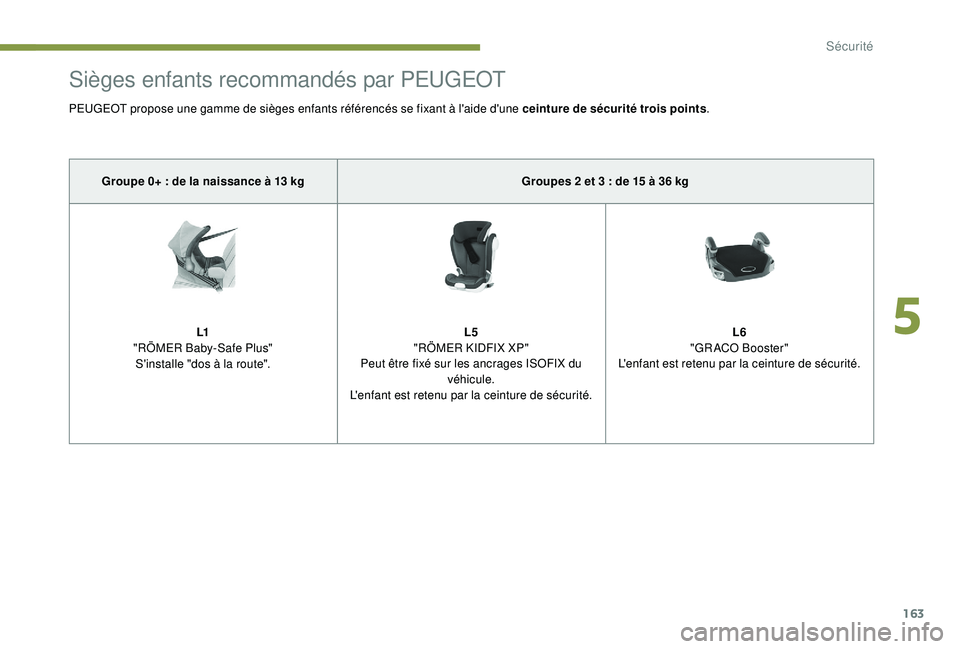 PEUGEOT 5008 2017  Manuel du propriétaire (in French) 163
Sièges enfants recommandés par PEUGEOT
PEUGEOT propose une gamme de sièges enfants référencés se fixant à l'aide d'une ceinture de sécurité trois points.
Groupe 0+   : de la naiss