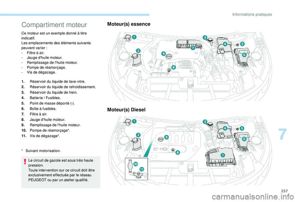 PEUGEOT 5008 2017  Manuel du propriétaire (in French) 257
Compartiment moteur
Ce moteur est un exemple donné à titre 
indicatif.
Les emplacements des éléments suivants 
peuvent varier  :
-
 
F
 iltre à air.
-
 
J
 auge d'huile moteur.
-
 
R
 emp