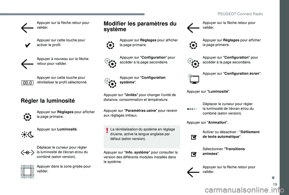 PEUGEOT 5008 2017 Manuel du propriétaire (in French) 19
Appuyer sur la flèche retour pour
va l i d e r.
Appuyer sur cette touche pour
activer le profil.
Appuyer à nouveau sur la flèche
retour pour valider.
Appuyer sur cette touche pour
réinitial PEUGEOT 5008 2017 Manuel du propriétaire (in French) 19
Appuyer sur la flèche retour pour
va l i d e r.
Appuyer sur cette touche pour
activer le profil.
Appuyer à nouveau sur la flèche
retour pour valider.
Appuyer sur cette touche pour
réinitial