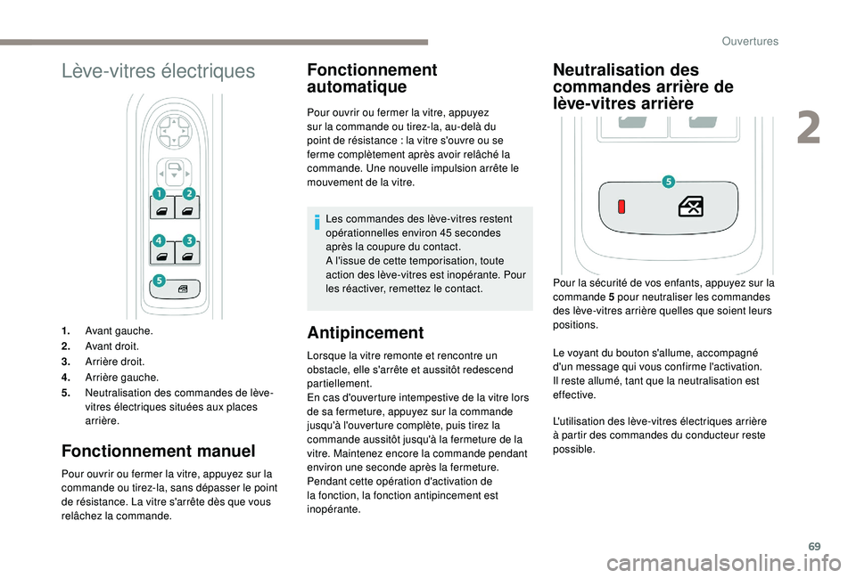 PEUGEOT 5008 2017 Manuel du propriétaire (in French) 69
Lève-vitres électriques
1.Avant gauche.
2. Avant droit.
3. Arrière droit.
4. Arrière gauche.
5. Neutralisation des commandes de lève-
vitres électriques situées aux places
arrière.
Fonctio PEUGEOT 5008 2017 Manuel du propriétaire (in French) 69
Lève-vitres électriques
1.Avant gauche.
2. Avant droit.
3. Arrière droit.
4. Arrière gauche.
5. Neutralisation des commandes de lève-
vitres électriques situées aux places
arrière.
Fonctio