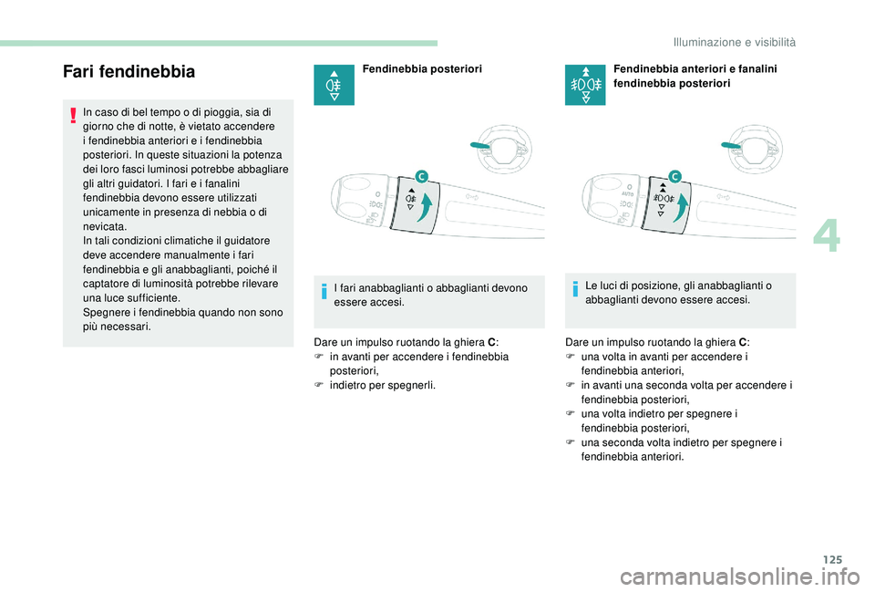 PEUGEOT 5008 2017 Manuale duso (in Italian) 125
Fari fendinebbia
In caso di bel tempo o di pioggia, sia di
giorno che di notte, è vietato accendere
i fendinebbia anteriori e i fendinebbia
posteriori. In queste situazioni la potenza
dei lor PEUGEOT 5008 2017 Manuale duso (in Italian) 125
Fari fendinebbia
In caso di bel tempo o di pioggia, sia di
giorno che di notte, è vietato accendere
i fendinebbia anteriori e i fendinebbia
posteriori. In queste situazioni la potenza
dei lor
