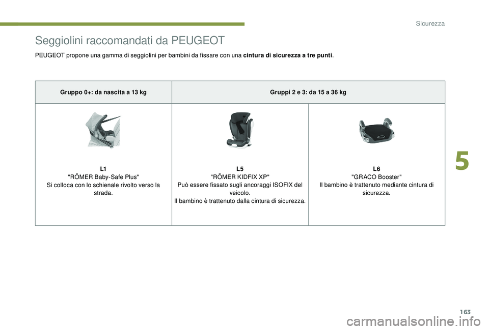 PEUGEOT 5008 2017  Manuale duso (in Italian) 163
Seggiolini raccomandati da PEUGEOT
PEUGEOT propone una gamma di seggiolini per bambini da fissare con una cintura di sicurezza a tre punti.
Gruppo 0+: da nascita a 13   kg Gruppi 2
  e 3: da 15   