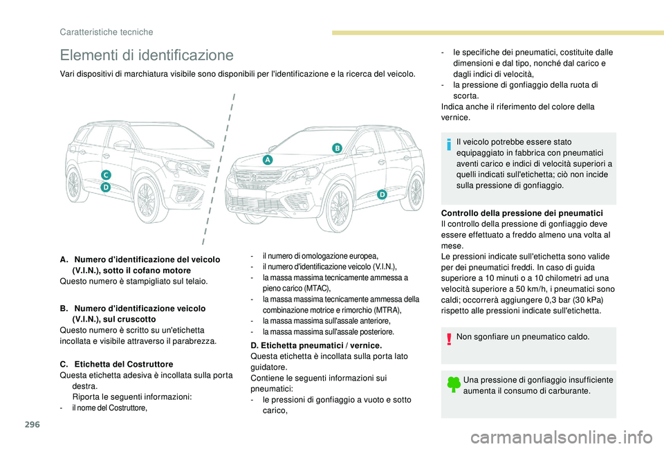 PEUGEOT 5008 2017 Manuale duso (in Italian) 296
Elementi di identificazione
Controllo della pressione dei pneumatici
Il controllo della pressione di gonfiaggio deve
essere effettuato a freddo almeno una volta al
mese.
Le pressioni indicate su PEUGEOT 5008 2017 Manuale duso (in Italian) 296
Elementi di identificazione
Controllo della pressione dei pneumatici
Il controllo della pressione di gonfiaggio deve
essere effettuato a freddo almeno una volta al
mese.
Le pressioni indicate su