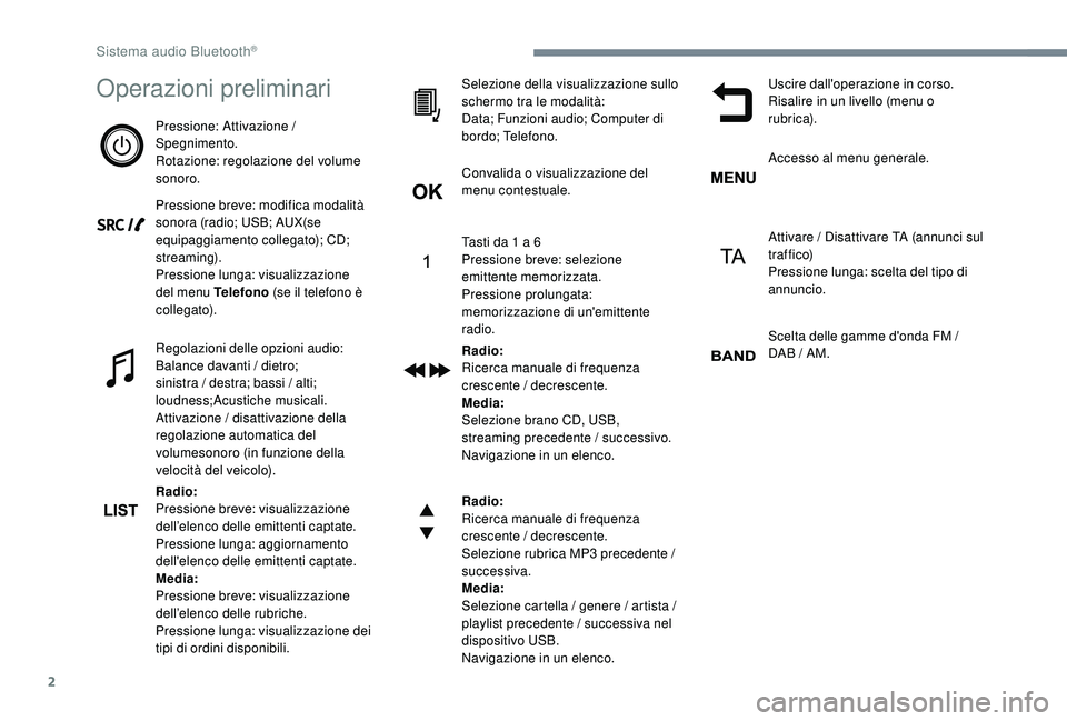 PEUGEOT 5008 2017 Manuale duso (in Italian) 2
Operazioni preliminari
Pressione: Attivazione /
Spegnimento.
Rotazione: regolazione del volume
sonoro.
Pressione breve: modifica modalità
sonora (radio; USB; AUX(se
equipaggiamento collegato); PEUGEOT 5008 2017 Manuale duso (in Italian) 2
Operazioni preliminari
Pressione: Attivazione /
Spegnimento.
Rotazione: regolazione del volume
sonoro.
Pressione breve: modifica modalità
sonora (radio; USB; AUX(se
equipaggiamento collegato);