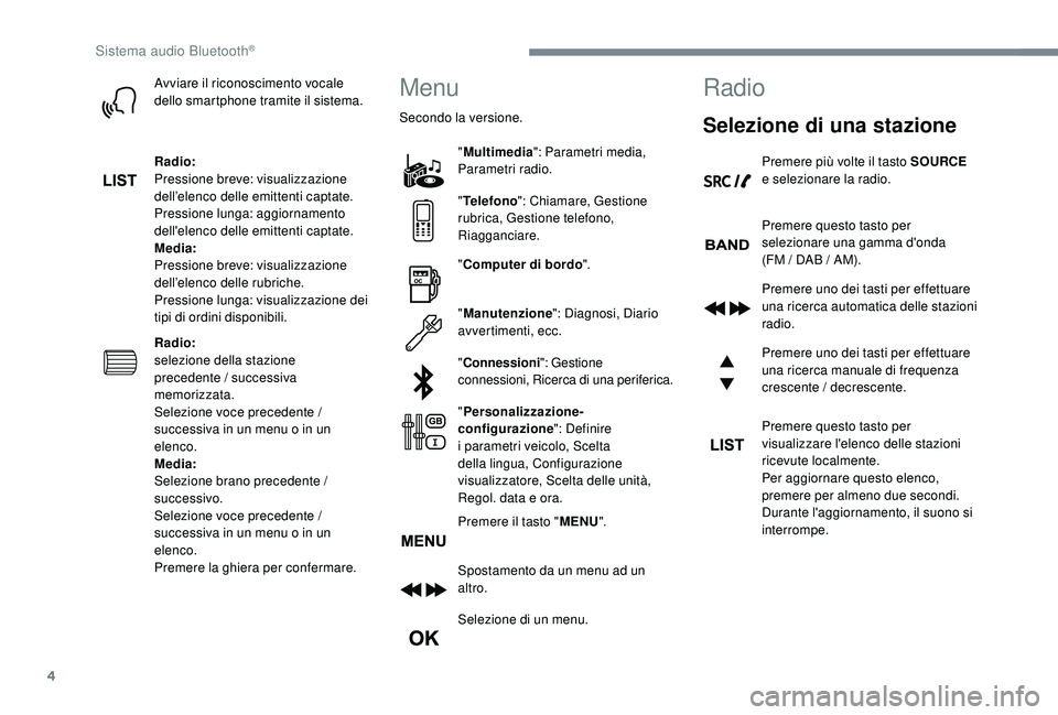 PEUGEOT 5008 2017 Manuale duso (in Italian) 4
Avviare il riconoscimento vocale
dello smartphone tramite il sistema.
Radio:
Pressione breve: visualizzazione
dell’elenco delle emittenti captate.
Pressione lunga: aggiornamento
dell'elenco PEUGEOT 5008 2017 Manuale duso (in Italian) 4
Avviare il riconoscimento vocale
dello smartphone tramite il sistema.
Radio:
Pressione breve: visualizzazione
dell’elenco delle emittenti captate.
Pressione lunga: aggiornamento
dell'elenco