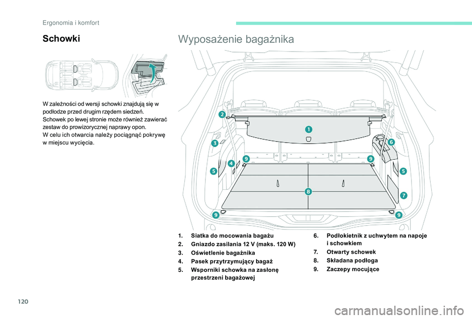 PEUGEOT 5008 2017  Instrukcja obsługi (in Polish) 120
W zależności od wersji schowki znajdują się w 
podłodze przed drugim rzędem siedzeń.
Schowek po lewej stronie może również zawierać 
zestaw do prowizorycznej naprawy opon.
W celu ich ot
