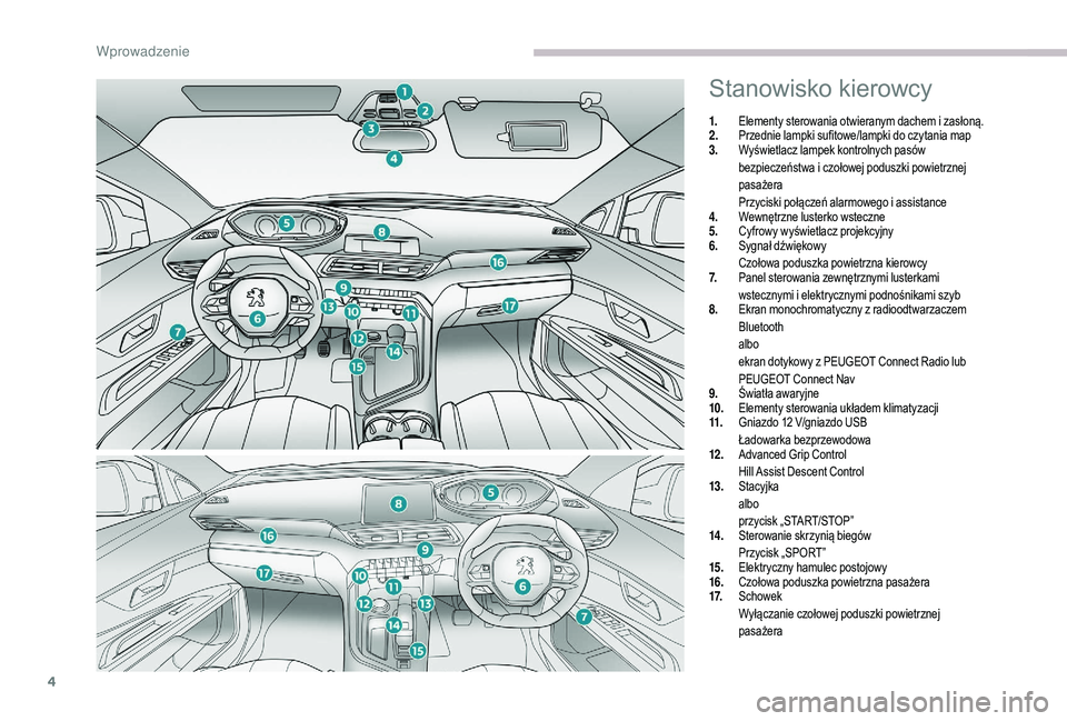 PEUGEOT 5008 2017 Instrukcja obsługi (in Polish) 4
Stanowisko kierowcy
1.Elementy sterowania otwieranym dachem i zasłoną.
2. Przednie lampki sufitowe/lampki do czytania map
3. Wyświetlacz lampek kontrolnych pasów
bezpieczeństwa i czołowej pod PEUGEOT 5008 2017 Instrukcja obsługi (in Polish) 4
Stanowisko kierowcy
1.Elementy sterowania otwieranym dachem i zasłoną.
2. Przednie lampki sufitowe/lampki do czytania map
3. Wyświetlacz lampek kontrolnych pasów
bezpieczeństwa i czołowej pod