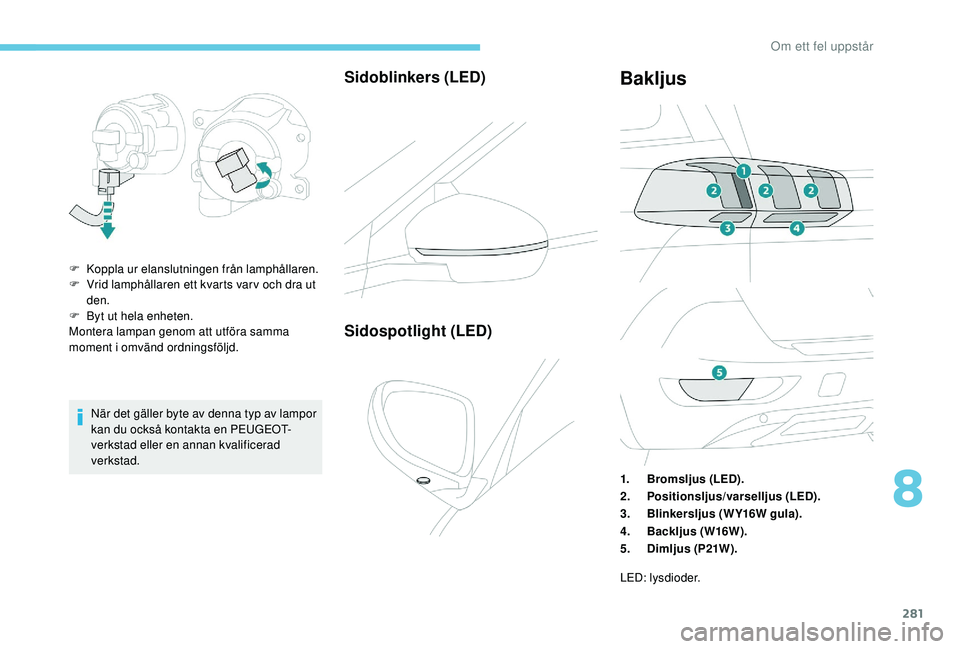PEUGEOT 5008 2017  Bruksanvisningar (in Swedish) 281
När det gäller byte av denna typ av lampor 
kan du också kontakta en PEUGEOT-
verkstad eller en annan kvalificerad 
verkstad.
Sidoblinkers (LED)
F Koppla ur elanslutningen från lamphållaren.
