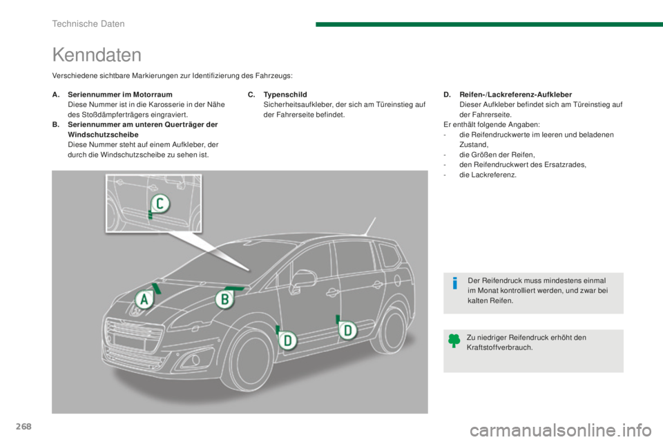 PEUGEOT 5008 2016  Betriebsanleitungen (in German) 268
5008_de_Chap11_caracteristiques_ed01-2015
Kenndaten
A. Seriennummer im Motorraum  D
iese Nummer ist in die Karosserie in der Nähe 
des Stoßdämpferträgers eingraviert.
B.
 S

eriennummer am unt