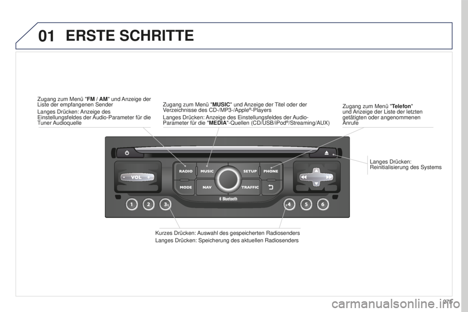 PEUGEOT 5008 2016  Betriebsanleitungen (in German) 01
275
5008_de_Chap12b_Rt6-2-8_ed01-2015
Langes Drücken: 
Reinitialisierung des Systems
Zugang zum Menü "
Telefon" 
und Anzeige der Liste der letzten 
getätigten oder angenommenen 
Anrufe
E