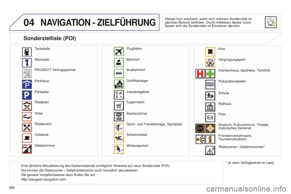 PEUGEOT 5008 2016  Betriebsanleitungen (in German) 04
284
5008_de_Chap12b_Rt6-2-8_ed01-2015
NAVIGATION - ZIELFÜHRUNG
Dieses Icon erscheint, wenn sich mehrere Sonderziele im 
gleichen
	 Bereich 	 befinden. 	 Durch 	Anklicken 	 dieses 	 Icons 	
lassen 