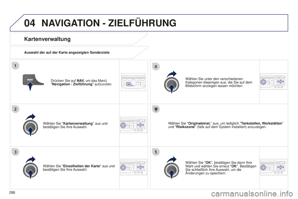 PEUGEOT 5008 2016  Betriebsanleitungen (in German) 04
288
5008_de_Chap12b_Rt6-2-8_ed01-2015
Drücken Sie auf N AV, um das Menü  
"Navigation - Zielführung " aufzurufen.
Kartenverwaltung
Auswahl der auf der Karte angezeigten Sonderziele
Wähl