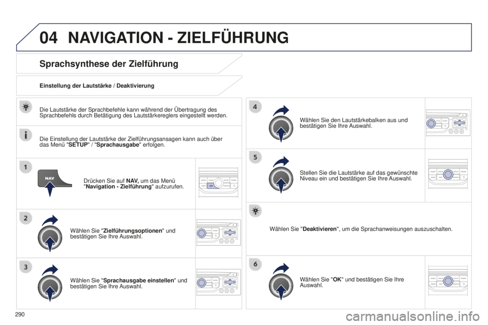 PEUGEOT 5008 2016  Betriebsanleitungen (in German) 04
290
5008_de_Chap12b_Rt6-2-8_ed01-2015
Drücken Sie auf N AV, um das Menü  
"Navigation - Zielführung " aufzurufen.
Sprachsynthese der Zielführung
Wählen Sie "Zielführungsoptionen &