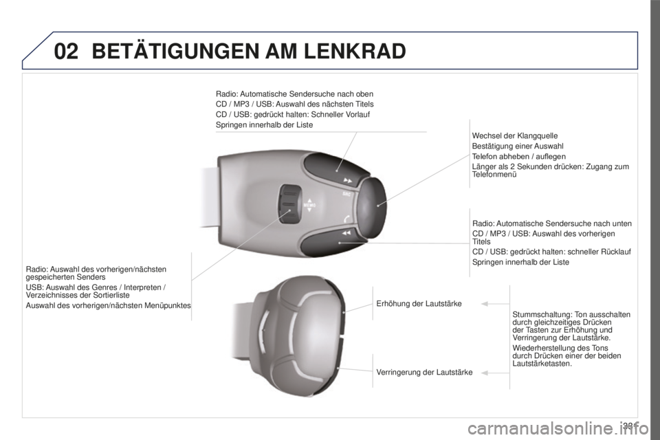 PEUGEOT 5008 2016  Betriebsanleitungen (in German) 02
331
5008_DE_CHAP12C_RD45_ED01_2015
BETäTIGUNGEN AM LENKRAD
Radio: Automatische Sendersuche nach oben
CD / MP3  /  u SB: Auswahl des nächsten titels
CD / 
u SB: gedrückt halten: Schneller Vorlauf