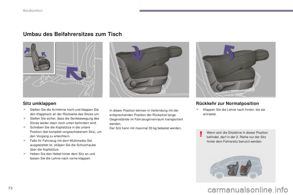 PEUGEOT 5008 2016 Betriebsanleitungen (in German) 72
5008_de_Chap03_confort_ed01-2015
Umbau des Beifahrersitzes zum Tisch
In dieser Position können in Verbindung mit der
entsprechenden Position der Rücksitze lange
ge
genstände im Fahrzeuginnenra PEUGEOT 5008 2016 Betriebsanleitungen (in German) 72
5008_de_Chap03_confort_ed01-2015
Umbau des Beifahrersitzes zum Tisch
In dieser Position können in Verbindung mit der
entsprechenden Position der Rücksitze lange
ge
genstände im Fahrzeuginnenra