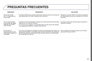 Page 351