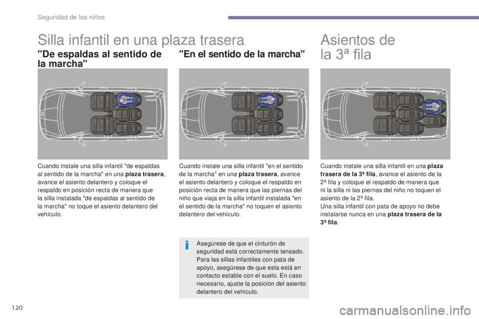 PEUGEOT 5008 2016 Manual del propietario (in Spanish) 120
5008_es_Chap06_securite-enfants_ed01-2015
Silla infantil en una plaza trasera
"De espaldas al sentido de
la marcha"
Cuando instale una silla infantil "de espaldas
al sentido de la ma PEUGEOT 5008 2016 Manual del propietario (in Spanish) 120
5008_es_Chap06_securite-enfants_ed01-2015
Silla infantil en una plaza trasera
"De espaldas al sentido de
la marcha"
Cuando instale una silla infantil "de espaldas
al sentido de la ma