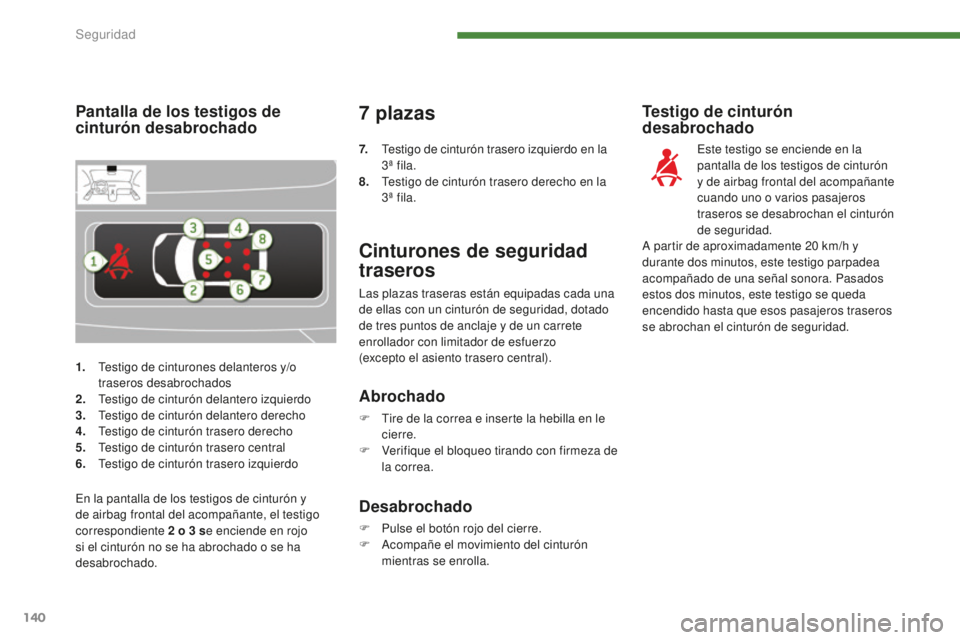 PEUGEOT 5008 2016 Manual del propietario (in Spanish) 140
5008_es_Chap07_securite_ed01-2015
1. Testigo de cinturones delanteros y/o traseros desabrochados
2.
T
estigo de cinturón delantero izquierdo
3.
T
estigo de cinturón delantero derecho
4.
T
PEUGEOT 5008 2016 Manual del propietario (in Spanish) 140
5008_es_Chap07_securite_ed01-2015
1. Testigo de cinturones delanteros y/o traseros desabrochados
2.
T
estigo de cinturón delantero izquierdo
3.
T
estigo de cinturón delantero derecho
4.
T