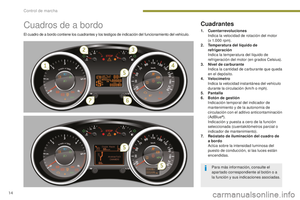 PEUGEOT 5008 2016 Manual del propietario (in Spanish) 14
5008_es_Chap01_controle-marche_ed01-2015
Cuadros de a bordo
El cuadro de a bordo contiene los cuadrantes y los testigos de indicación del funcionamiento del vehículo.
Cuadrantes
1. Cuentarrevoluc PEUGEOT 5008 2016 Manual del propietario (in Spanish) 14
5008_es_Chap01_controle-marche_ed01-2015
Cuadros de a bordo
El cuadro de a bordo contiene los cuadrantes y los testigos de indicación del funcionamiento del vehículo.
Cuadrantes
1. Cuentarrevoluc