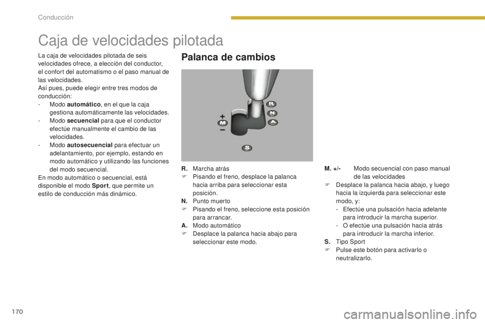 PEUGEOT 5008 2016 Manual del propietario (in Spanish) 170
5008_es_Chap08_conduite_ed01-2015
Caja de velocidades pilotada
Palanca de cambios
R. Marcha atrás
F
P isando el freno, desplace la palanca
hacia arriba para seleccionar esta
posición.
N.
PEUGEOT 5008 2016 Manual del propietario (in Spanish) 170
5008_es_Chap08_conduite_ed01-2015
Caja de velocidades pilotada
Palanca de cambios
R. Marcha atrás
F
P isando el freno, desplace la palanca
hacia arriba para seleccionar esta
posición.
N.