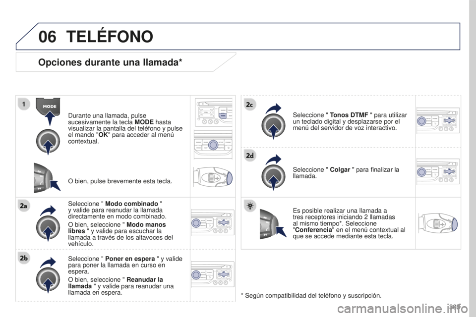 PEUGEOT 5008 2016 Manual del propietario (in Spanish) 06
303
5008_es_Chap12b_RT6-2-8_ed01-2015
Opciones durante una llamada*
Durante una llamada, pulse
sucesivamente la tecla MODE hasta
visualizar la pantalla del teléfono y pulse
el mando " OK PEUGEOT 5008 2016 Manual del propietario (in Spanish) 06
303
5008_es_Chap12b_RT6-2-8_ed01-2015
Opciones durante una llamada*
Durante una llamada, pulse
sucesivamente la tecla MODE hasta
visualizar la pantalla del teléfono y pulse
el mando " OK