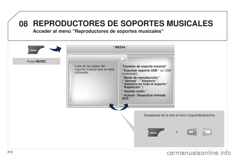 PEUGEOT 5008 2016  Manual del propietario (in Spanish) 08
310
5008_es_Chap12b_RT6-2-8_ed01-2015
" MEDIA ""Cambiar de soporte musical"
" Expulsar soporte USB " (si USB 
conectado)
" Modo de reproducción  "  
(" Normal &