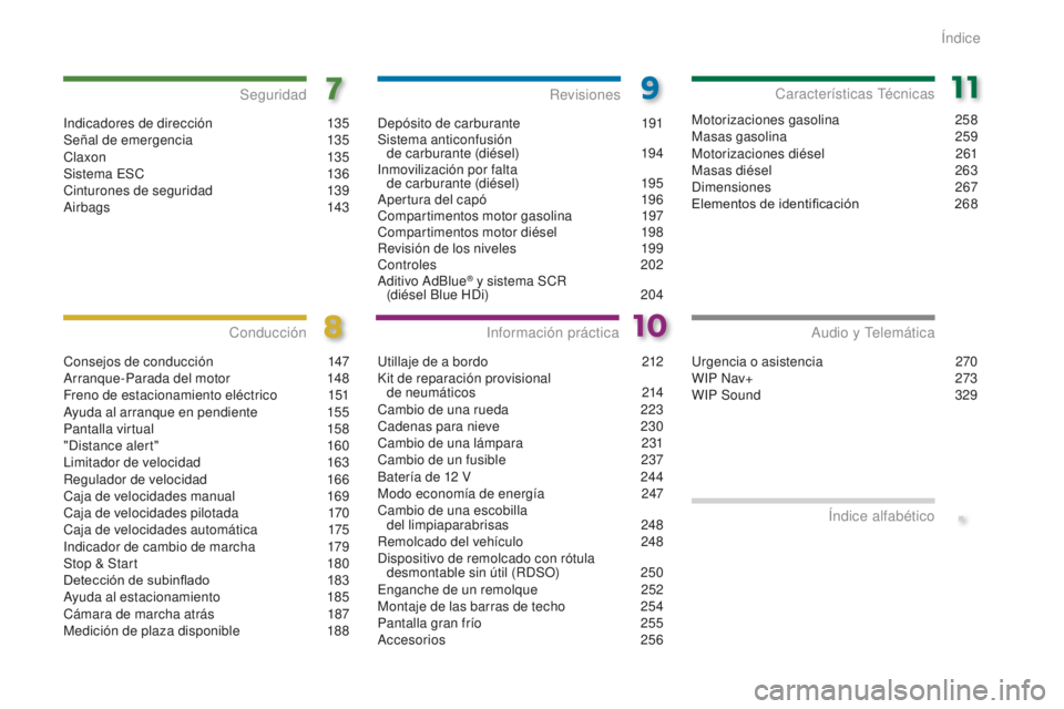 PEUGEOT 5008 2016  Manual del propietario (in Spanish) .
5008_es_Chap00a_sommaire_ed01-2015
Indicadores de dirección 135
Señal de emergencia 1 35
Cla xon
 13

5
Sistema ESC
 
1
 36
Cinturones de seguridad
 1

39
Airbags
 1

43
Seguridad
Consejos de cond