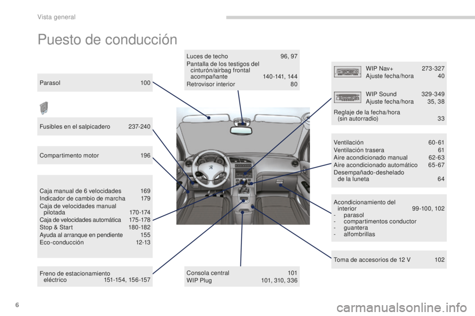 PEUGEOT 5008 2016  Manual del propietario (in Spanish) 6
5008_es_Chap00b_vue-ensemble_ed01-2015
Puesto de conducción
Luces de techo 96, 97
Pantalla de los testigos del  cinturón/airbag frontal 
acompañante
 1

40-141, 144
Retrovisor interior
 
8
 0
Con