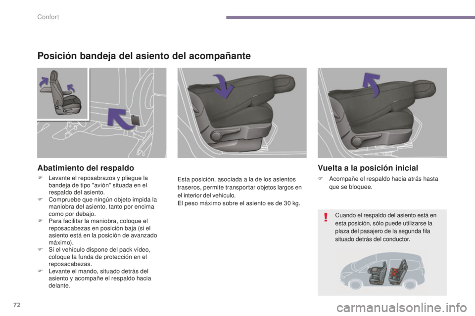 PEUGEOT 5008 2016 Manual del propietario (in Spanish) 72
5008_es_Chap03_confort_ed01-2015
Posición bandeja del asiento del acompañante
Esta posición, asociada a la de los asientos
traseros, permite transpor tar objetos largos en
el interior del veh PEUGEOT 5008 2016 Manual del propietario (in Spanish) 72
5008_es_Chap03_confort_ed01-2015
Posición bandeja del asiento del acompañante
Esta posición, asociada a la de los asientos
traseros, permite transpor tar objetos largos en
el interior del veh