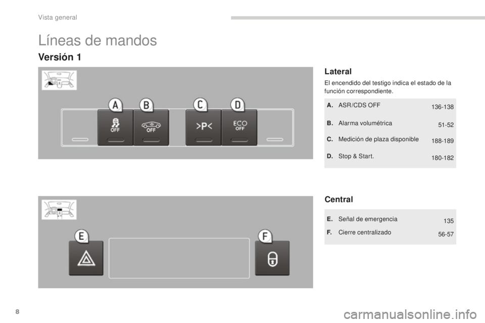 PEUGEOT 5008 2016  Manual del propietario (in Spanish) 8
5008_es_Chap00b_vue-ensemble_ed01-2015
Líneas de mandos
Lateral
Versión 1
A. ASR/CDS OFF
B.
 A
larma volumétrica
C.
 M

edición de plaza disponible
El encendido del testigo indica el estado de l