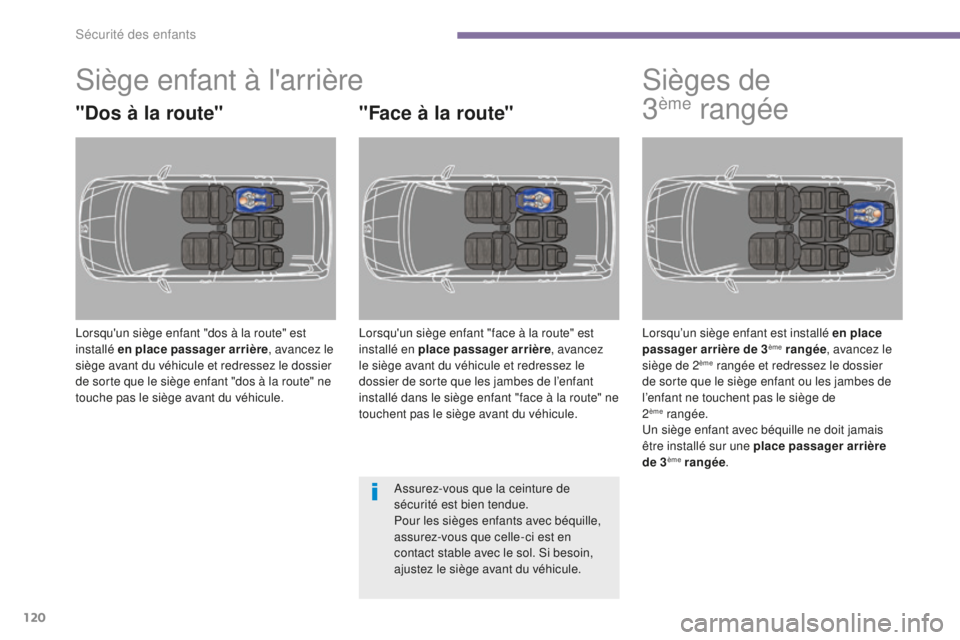 PEUGEOT 5008 2016 Manuel du propriétaire (in French) 120
Siège enfant à l'arrière
"Dos à la route"
Lorsqu'un siège enfant "dos à la route" est
installé en place passager arrière, avancez le
siège avant du véhicule et PEUGEOT 5008 2016 Manuel du propriétaire (in French) 120
Siège enfant à l'arrière
"Dos à la route"
Lorsqu'un siège enfant "dos à la route" est
installé en place passager arrière, avancez le
siège avant du véhicule et