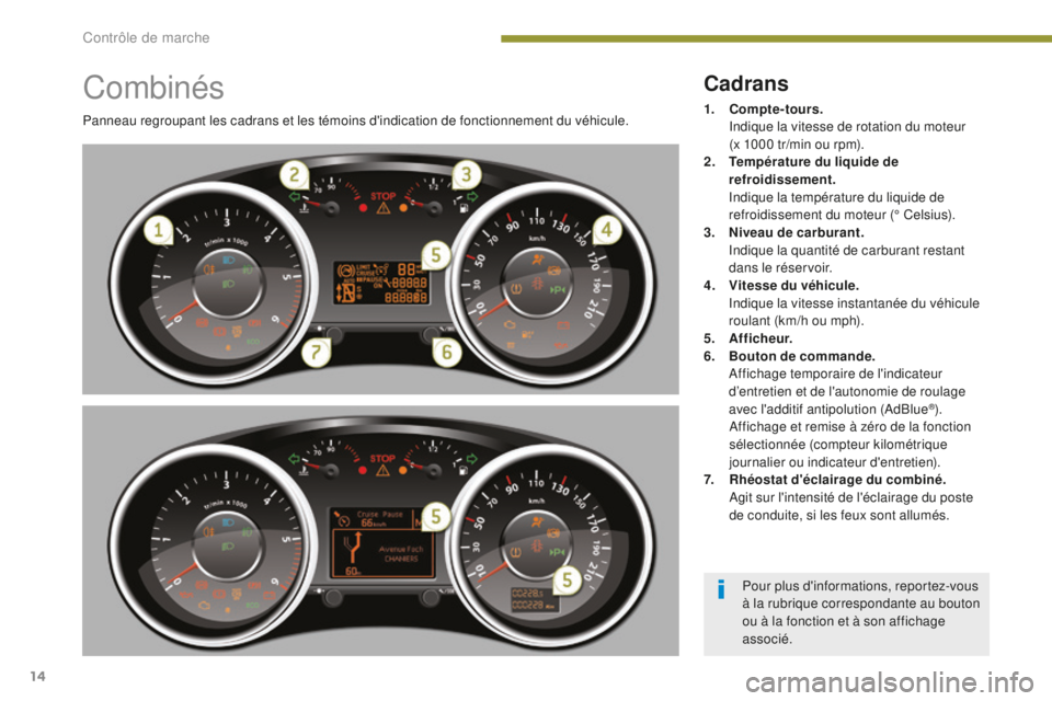 PEUGEOT 5008 2016  Manuel du propriétaire (in French) 14
Combinés
Panneau regroupant les cadrans et les témoins d'indication de fonctionnement du véhicule.
Cadrans
1. Compte-tours.  I
ndique la vitesse de rotation du moteur  
(x 1000 tr/min ou rpm
