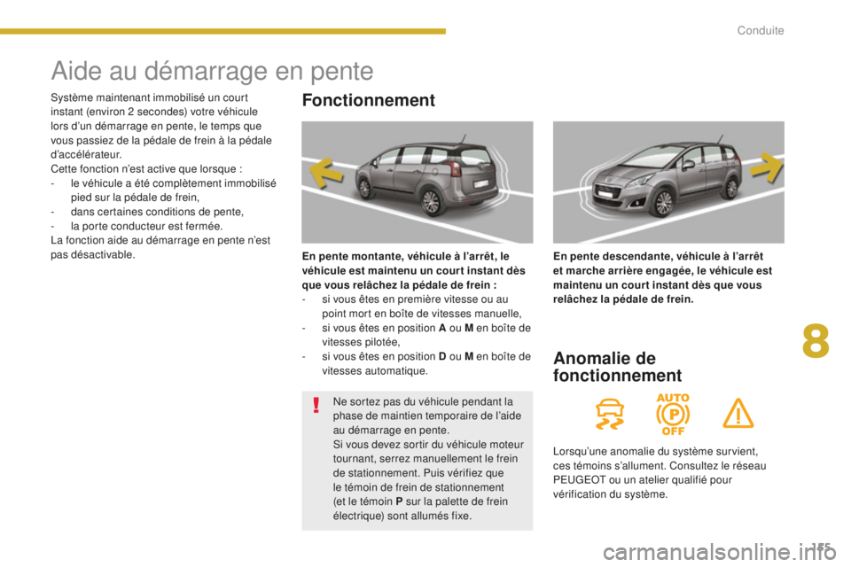 PEUGEOT 5008 2016 Manuel du propriétaire (in French) 155
Aide au démarrage en pente
Fonctionnement
En pente montante, véhicule à l’arrêt, le
véhicule est maintenu un cour t instant dès
que vous relâchez la pédale de frein :
-
s
i vous ête PEUGEOT 5008 2016 Manuel du propriétaire (in French) 155
Aide au démarrage en pente
Fonctionnement
En pente montante, véhicule à l’arrêt, le
véhicule est maintenu un cour t instant dès
que vous relâchez la pédale de frein :
-
s
i vous ête