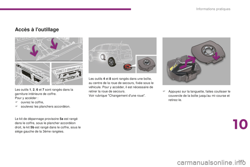 PEUGEOT 5008 2016  Manuel du propriétaire (in French) 213
Les outils 1, 2, 6 et 7 sont rangés dans la 
garniture intérieure de coffre.
Pour y accéder :
F
 
o
 uvrez le coffre,
F
 
so
 ulevez les planchers accordéon. Les outils 4 et 8 sont rangés dan