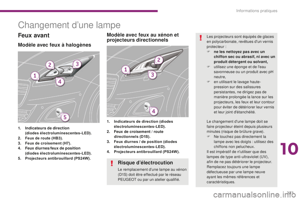 PEUGEOT 5008 2016 Manuel du propriétaire (in French) 231
Changement d’une lampe
Modèle avec feux à halogènes
1. Indicateurs de direction (diodes électroluminescentes-LED).
2.
F
eux de route (HB3).
3.
F
eux de croisement (H7).
4.
F
eux diurne PEUGEOT 5008 2016 Manuel du propriétaire (in French) 231
Changement d’une lampe
Modèle avec feux à halogènes
1. Indicateurs de direction (diodes électroluminescentes-LED).
2.
F
eux de route (HB3).
3.
F
eux de croisement (H7).
4.
F
eux diurne