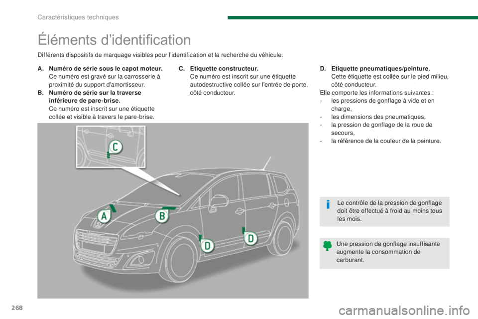 PEUGEOT 5008 2016 Manuel du propriétaire (in French) 268
Éléments d’identification
A. Numéro de série sous le capot moteur. Ce numéro est gravé sur la carrosserie à
proximité du support d’amortisseur.
B.
N
uméro de série sur la travers PEUGEOT 5008 2016 Manuel du propriétaire (in French) 268
Éléments d’identification
A. Numéro de série sous le capot moteur. Ce numéro est gravé sur la carrosserie à
proximité du support d’amortisseur.
B.
N
uméro de série sur la travers