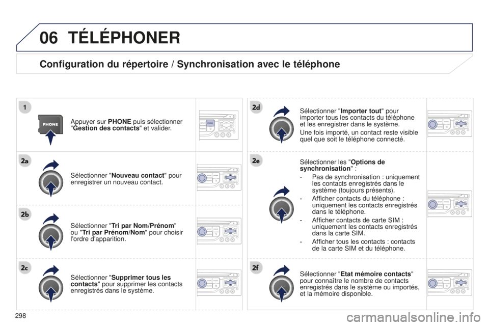 PEUGEOT 5008 2016 Manuel du propriétaire (in French) 06
298
TÉLÉPHONER
Configuration du répertoire / Synchronisation avec le téléphone
Appuyer sur PHONE puis sélectionner
"Gestion des contacts" et valider.
Sélectionner "Nouveau conta PEUGEOT 5008 2016 Manuel du propriétaire (in French) 06
298
TÉLÉPHONER
Configuration du répertoire / Synchronisation avec le téléphone
Appuyer sur PHONE puis sélectionner
"Gestion des contacts" et valider.
Sélectionner "Nouveau conta